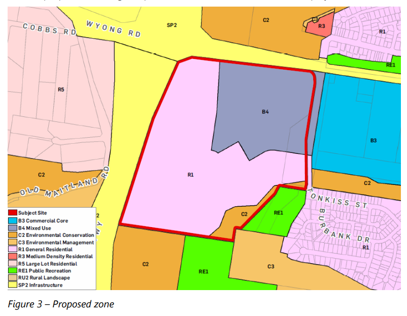 From cow paddock to new subdivision