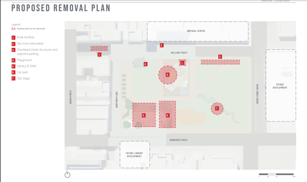 Kibble Park revamp kills off library, parking and traffic